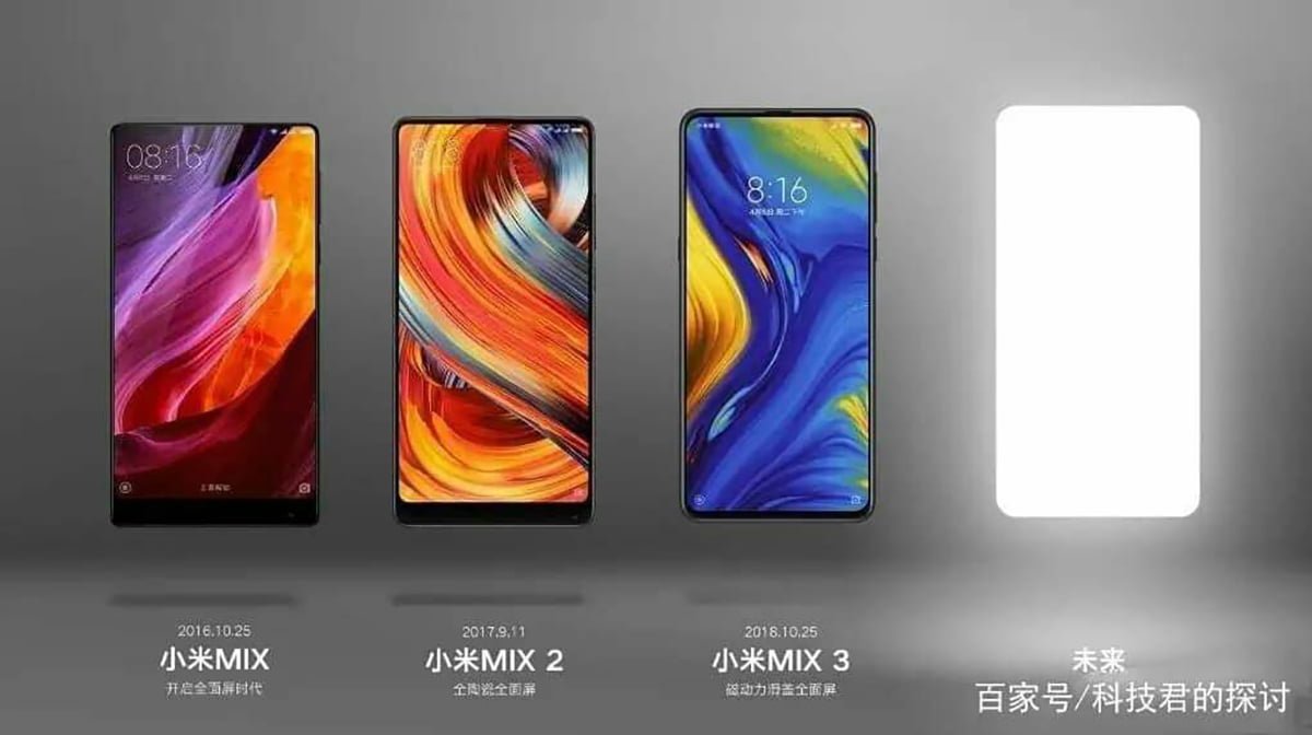 Xiaomi’s Mi Mix 4 launch confirmed, comes with a folding display and 100MP camera