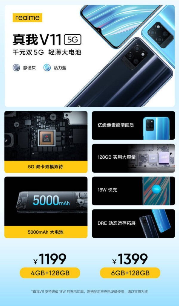 Realme V11 5G: Specs