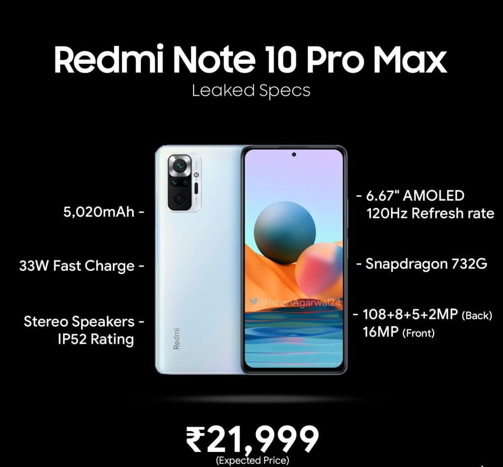 Xiaomi Redmi Note 10 Series Launch Event In India 6031