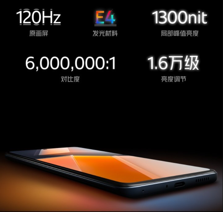 The latest iQOO smartphone gets Full-HD+ display and 120Hz refresh rate