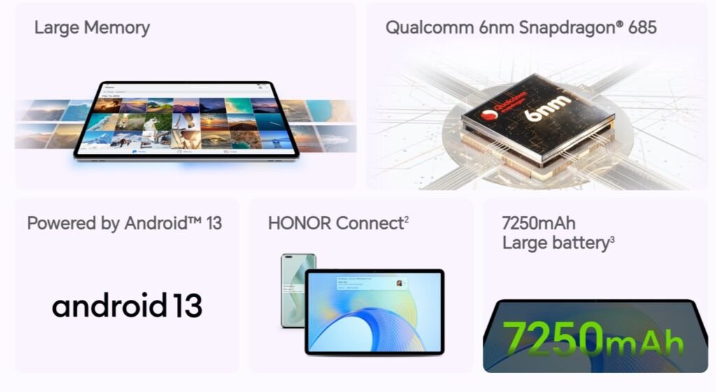 Affordable Pad device comes with Snapdragon 685 SoC, and other highlighting features