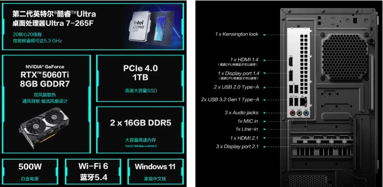 Various connectivity options on the latest gaming desktop, Asus ROG Zephyrus G6X
